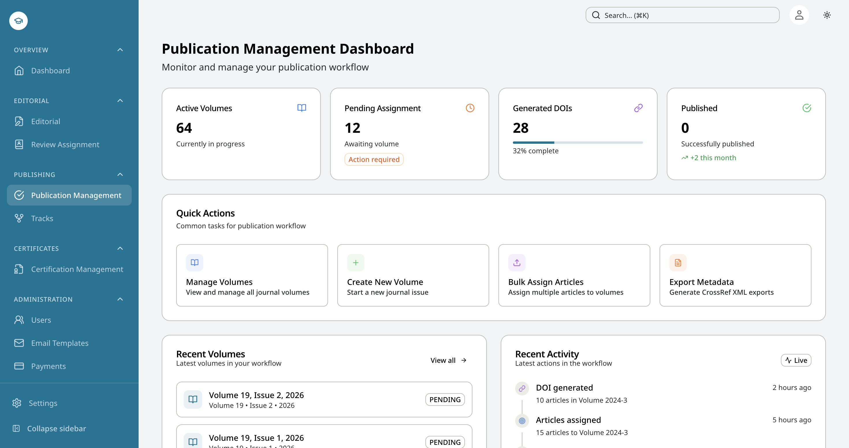 PaperTrack publication management dashboard